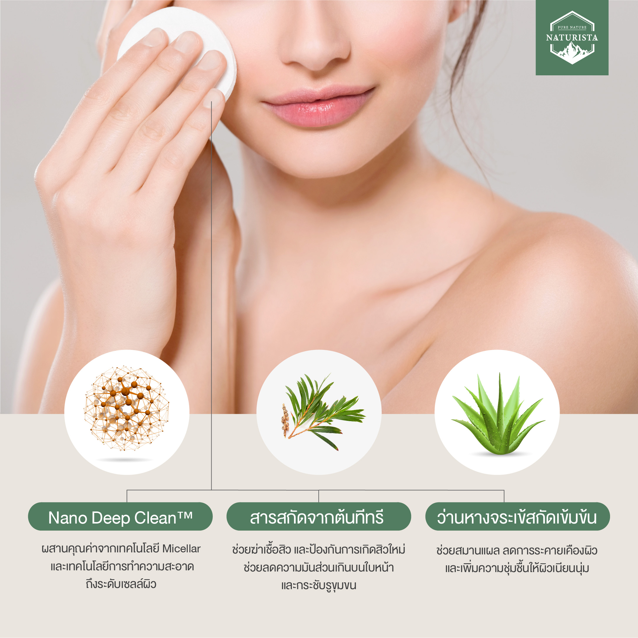 Naturista Tree Cleansing Water และด้วยสารสกัดจากต้นทีทรี (Tea Tree / Melaleuca alternifolia) มีประสิทธิภาพในการฆ่าเชื้อสิว ป้องกันการเกิดสิวใหม่ และยังช่วยลดการอักเสบของผิวได้เป็นอย่างดี สารสกัด Tea Tree ที่เรานำมาใช้ ได้รับการรับรอง ECOCERT Organic มีความปลอดภัยสูง อีกทั้งยังเป็นเกรดบริสุทธิ์พิเศษ ปราศจากกลิ่นหืน ทำให้ผลิตภัณฑ์ของ Naturista ได้รับความนิยมเป็นอย่างมาก